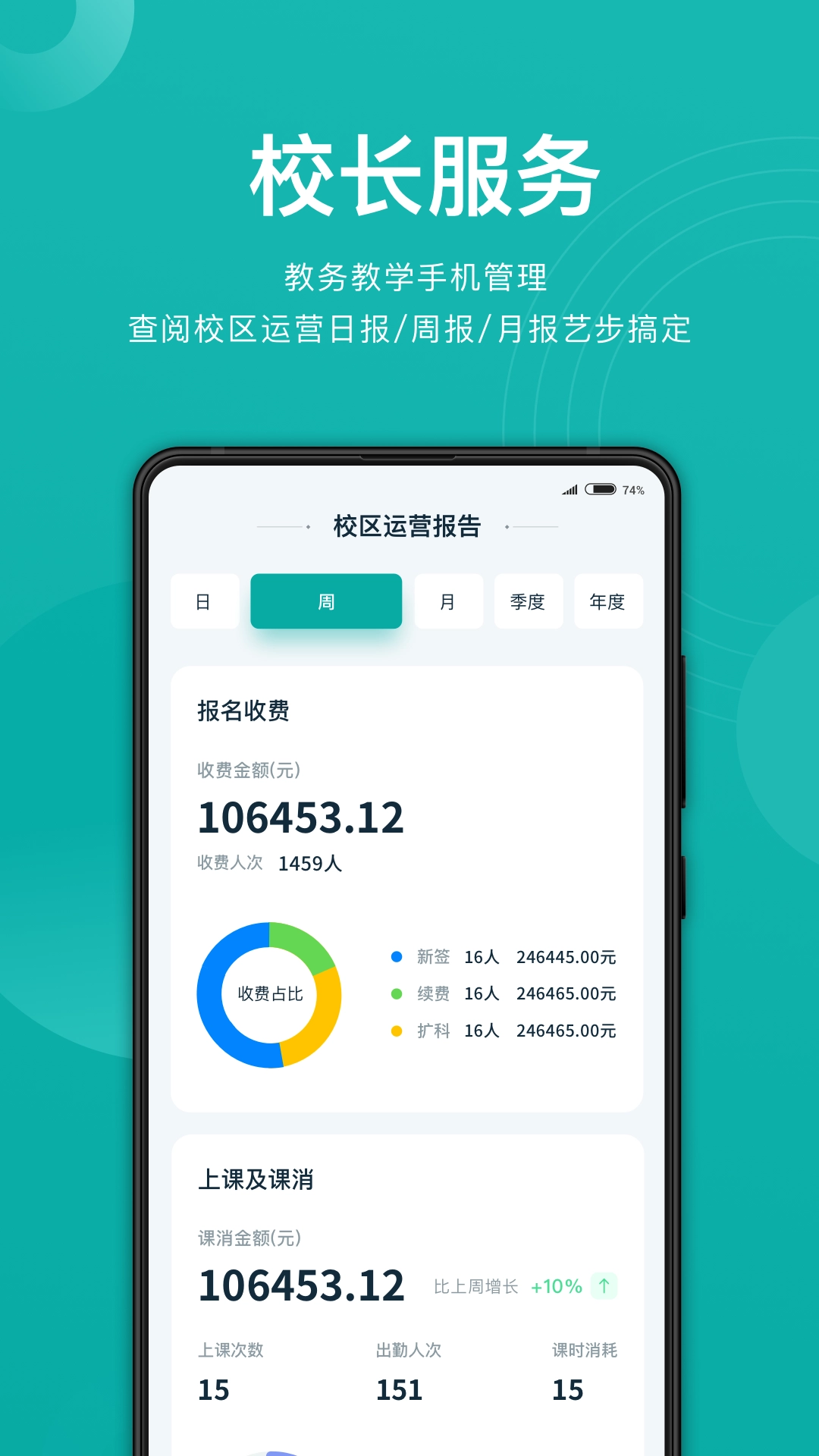 艺步图4