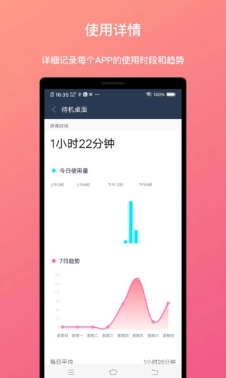 屏幕时间助手图4