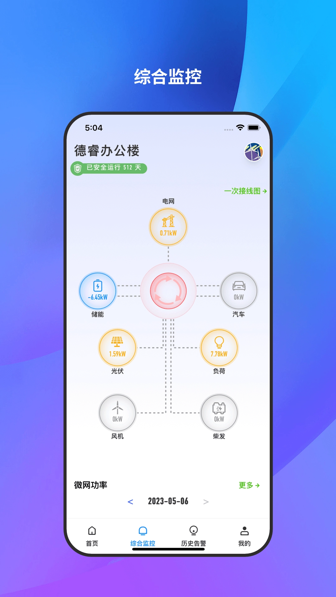 微网能量云图2