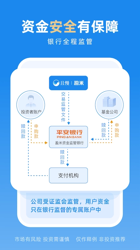 且慢图4