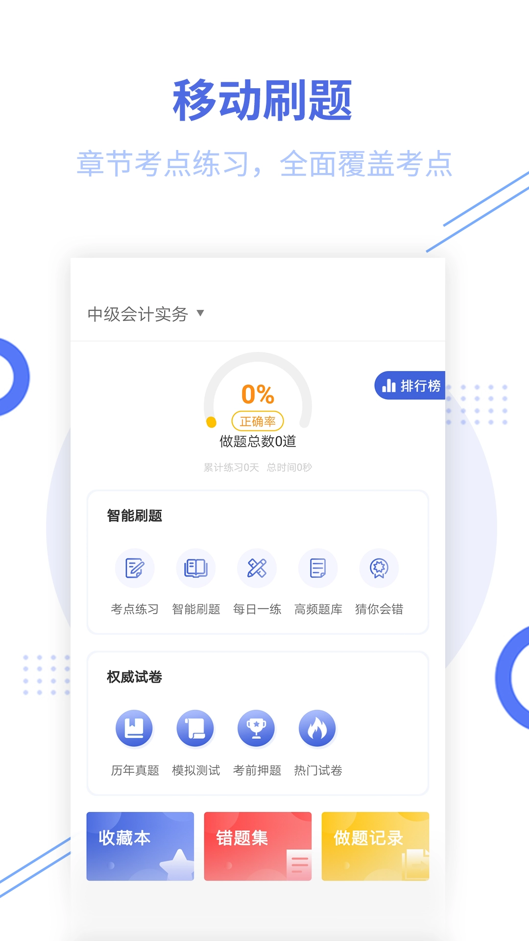 经济师帮考题库图2