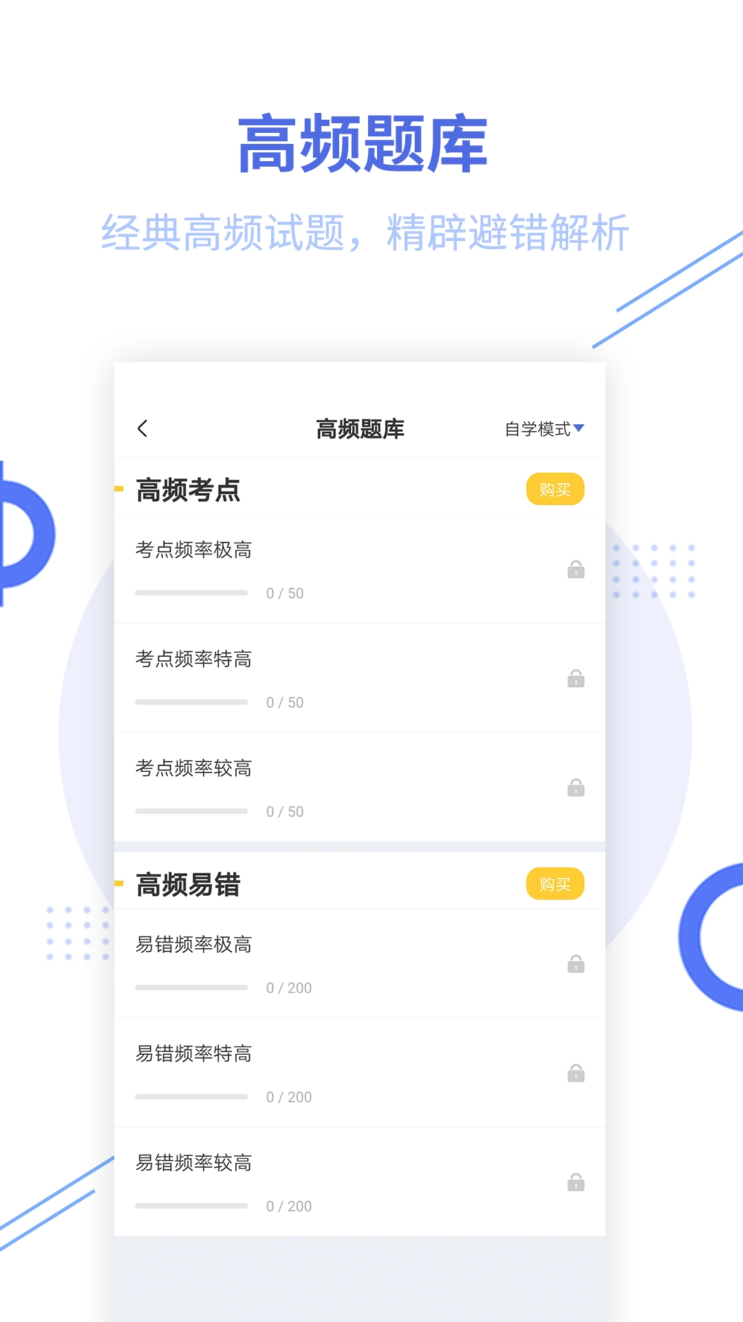 经济师帮考题库图4