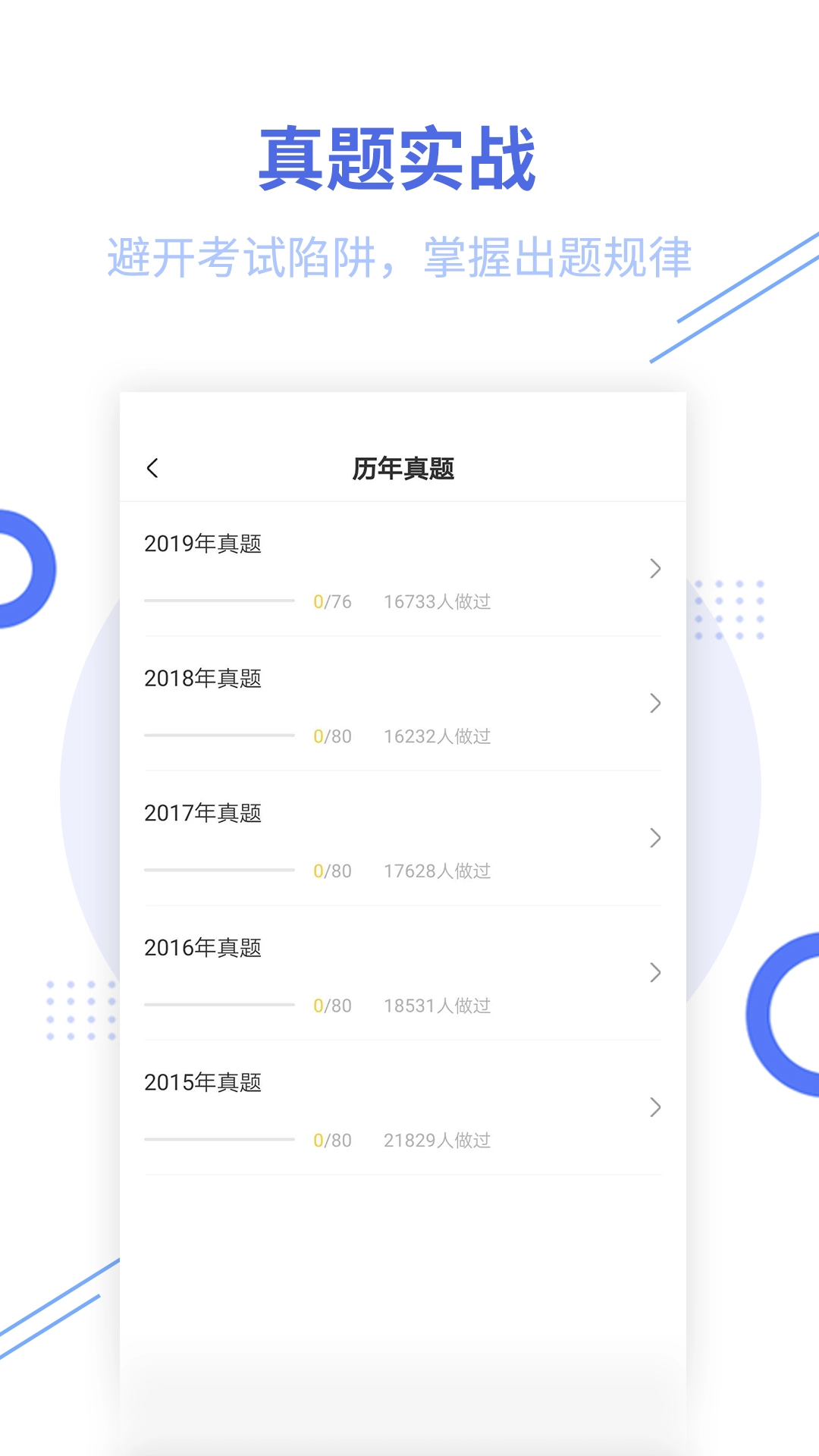 经济师帮考题库图5