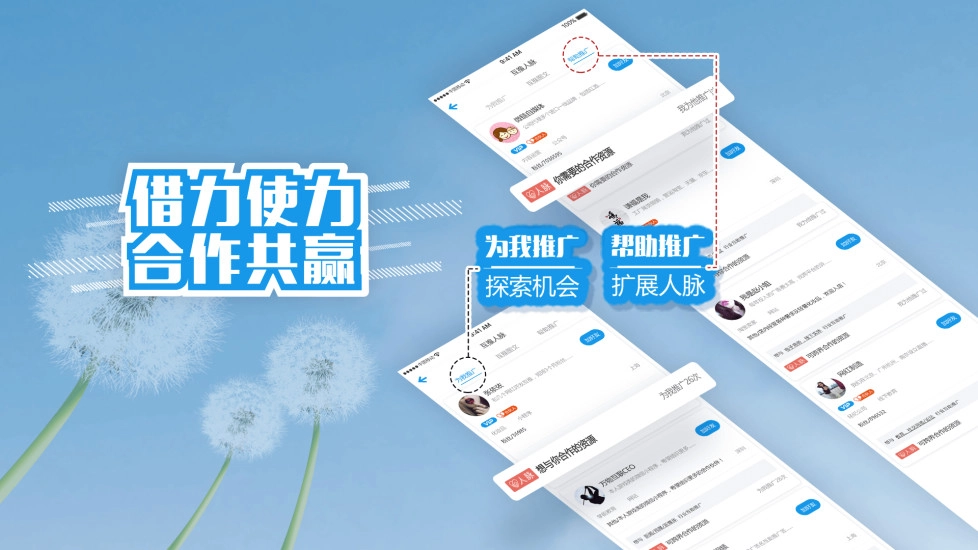 互助推广图3