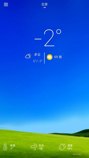 天气预报(2)