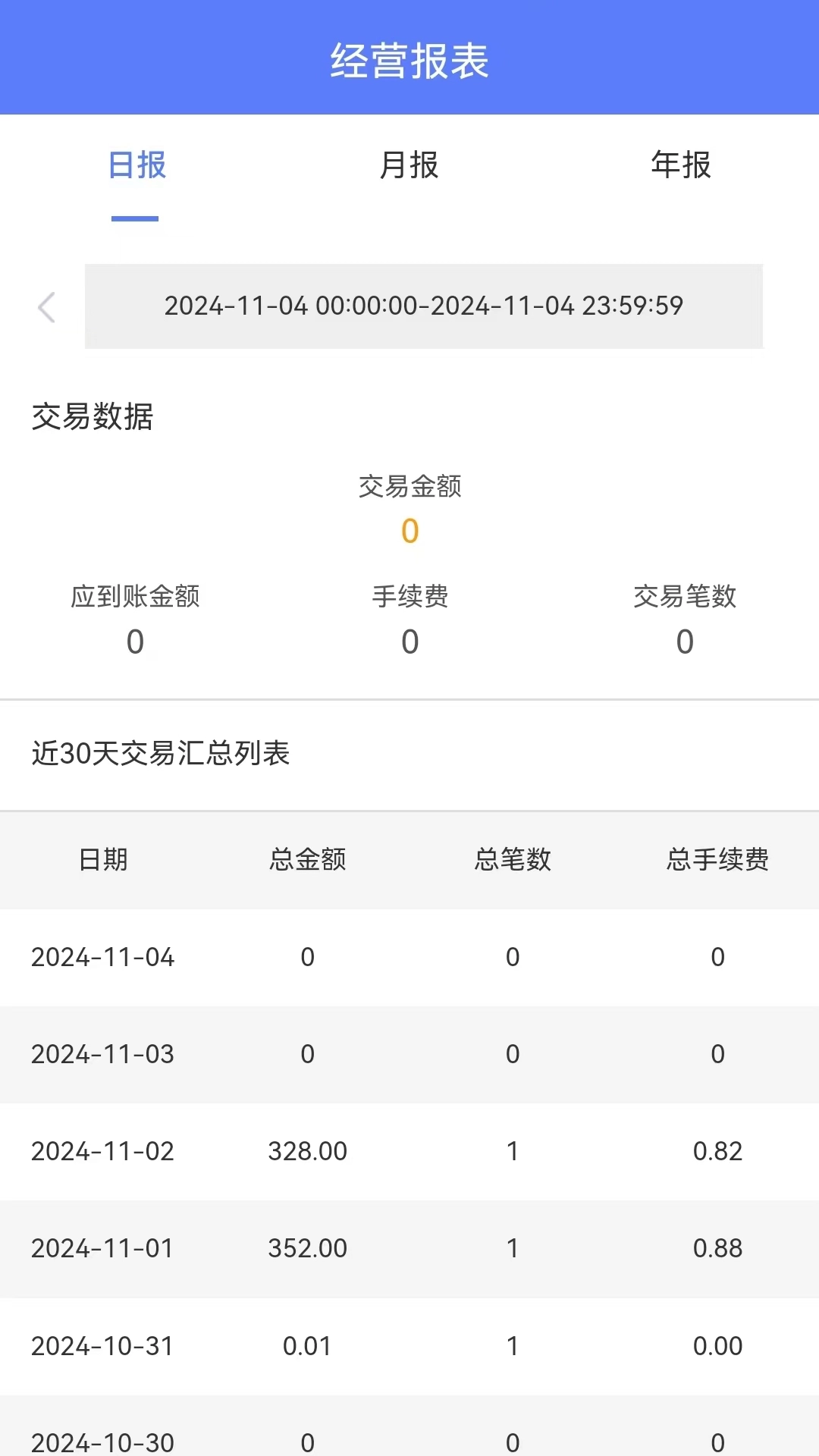 航旅通图2