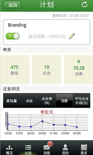 点睛推广助手图2