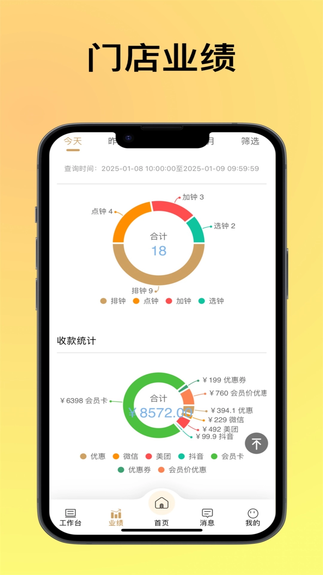 钟多多图2