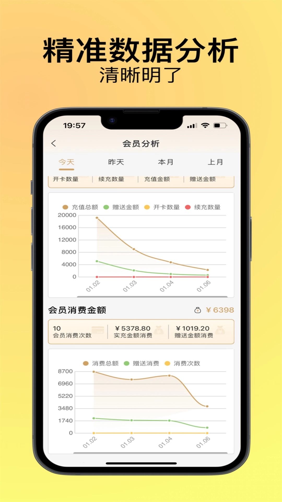 钟多多图4
