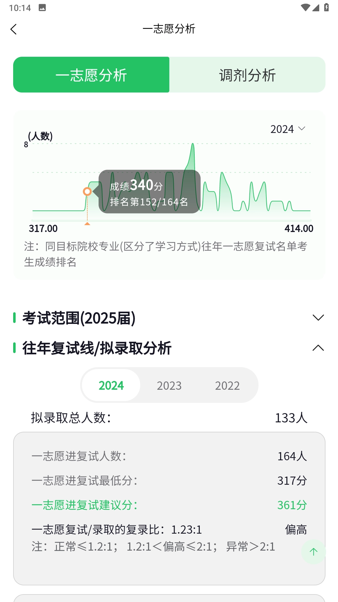 研新生图5