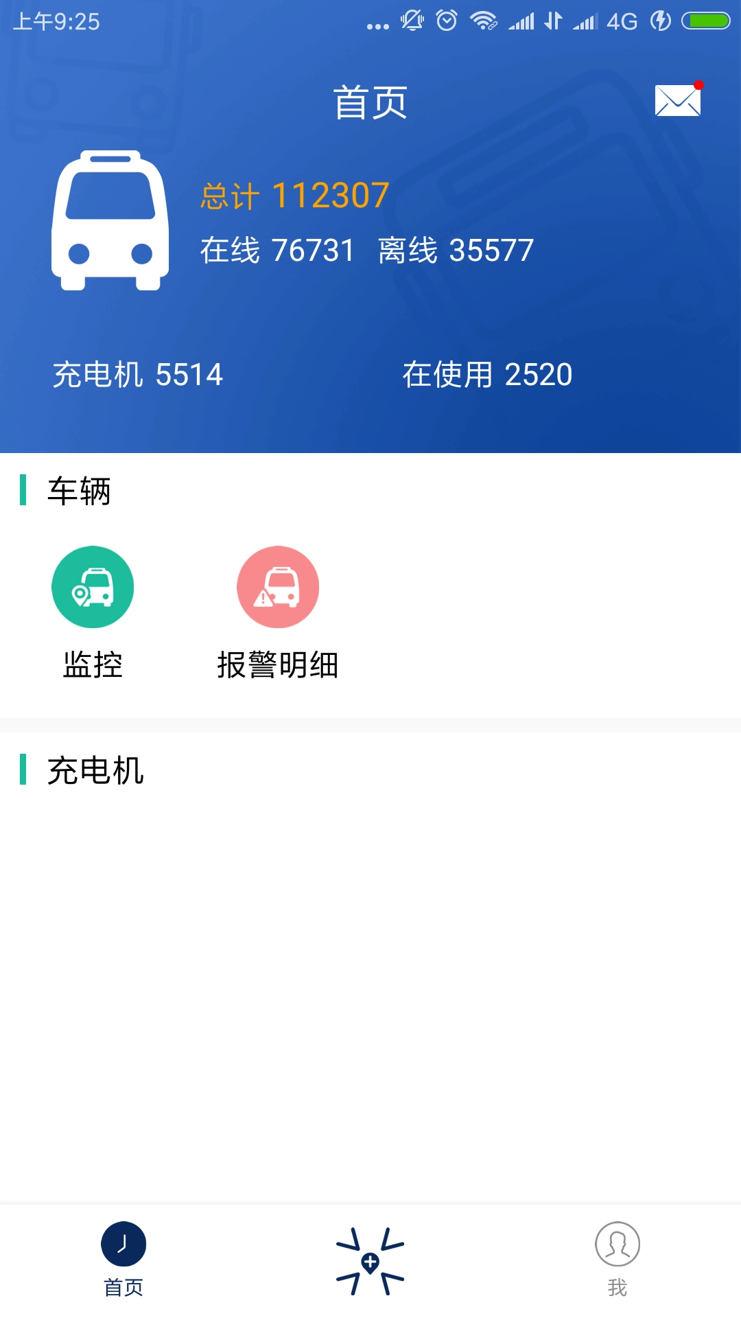 宇通新能源图2