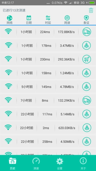 网络测速图2