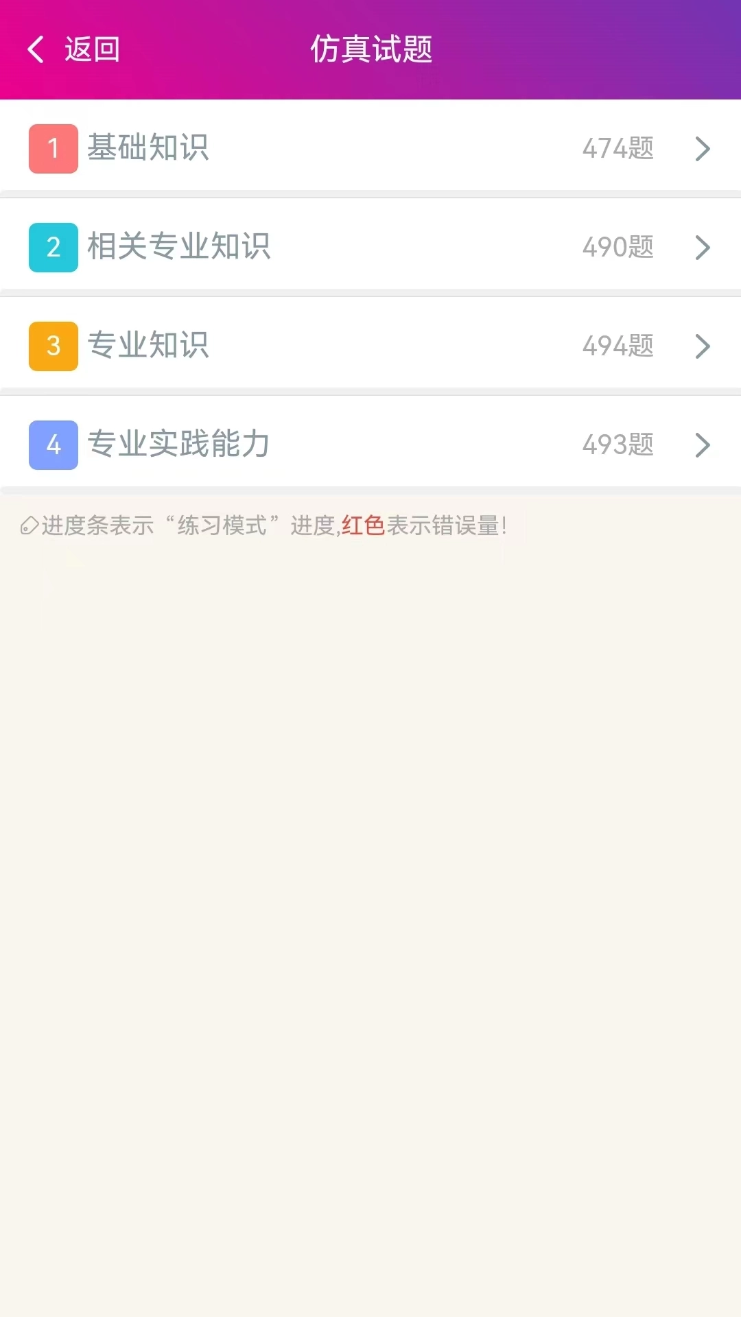 康复医学治疗技术士图4