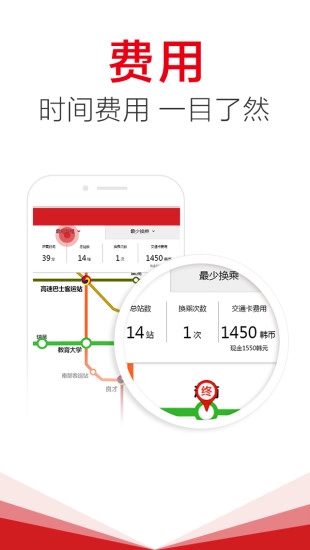 韩国地铁图4
