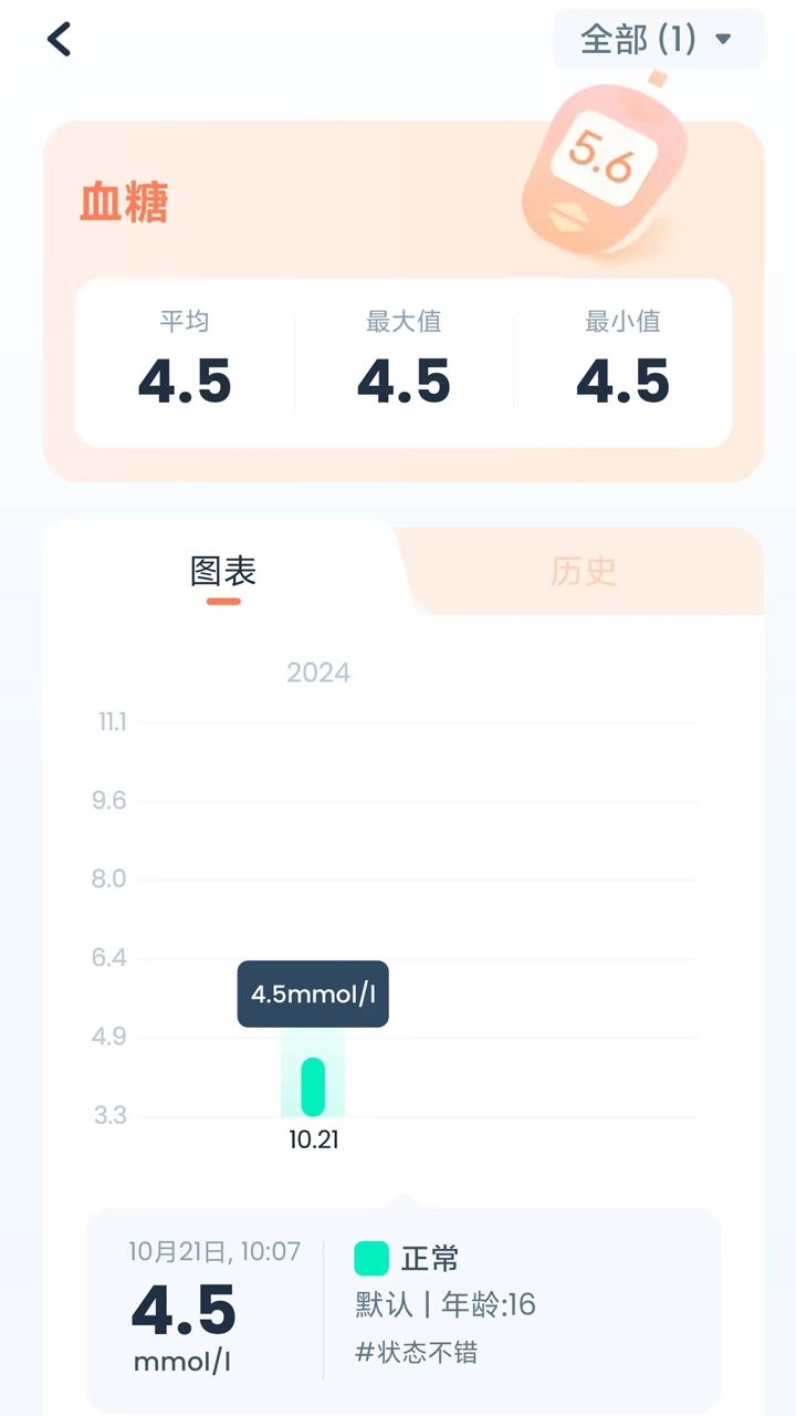 体检专家图4