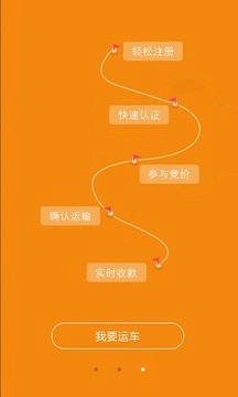 享运车物流端图2