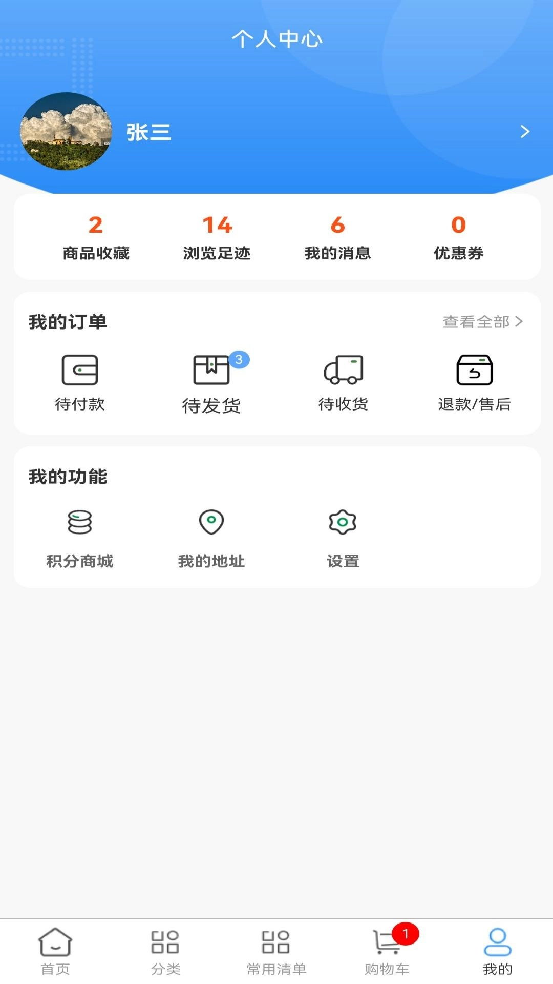 医耗网图5