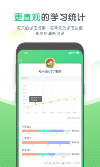 知米中学英语图5