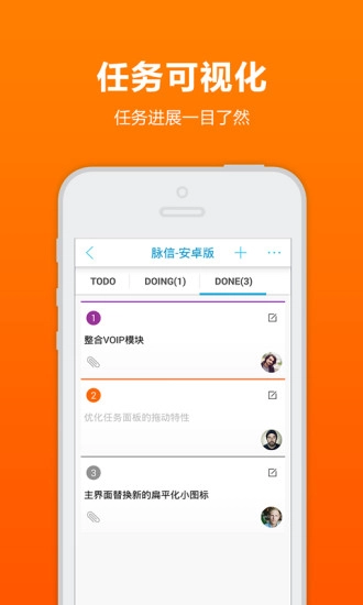脉信图4