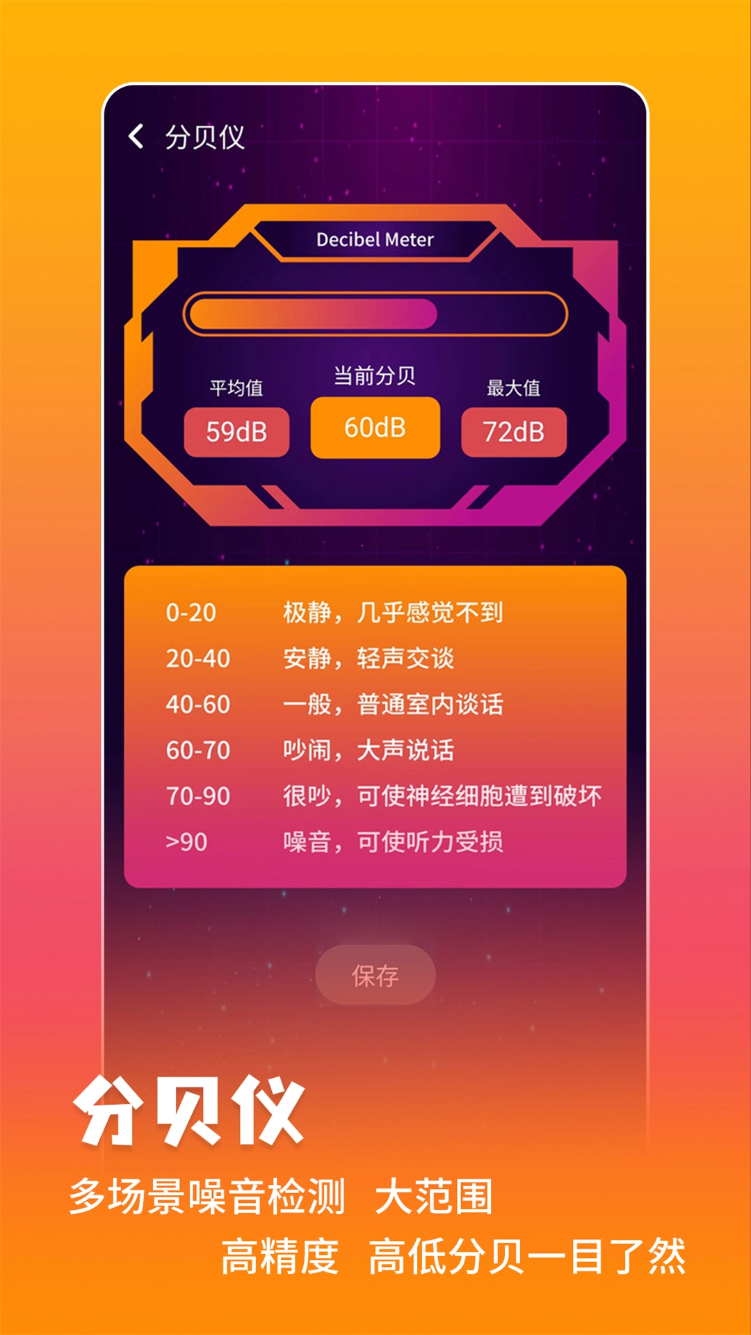 万能测量仪图4