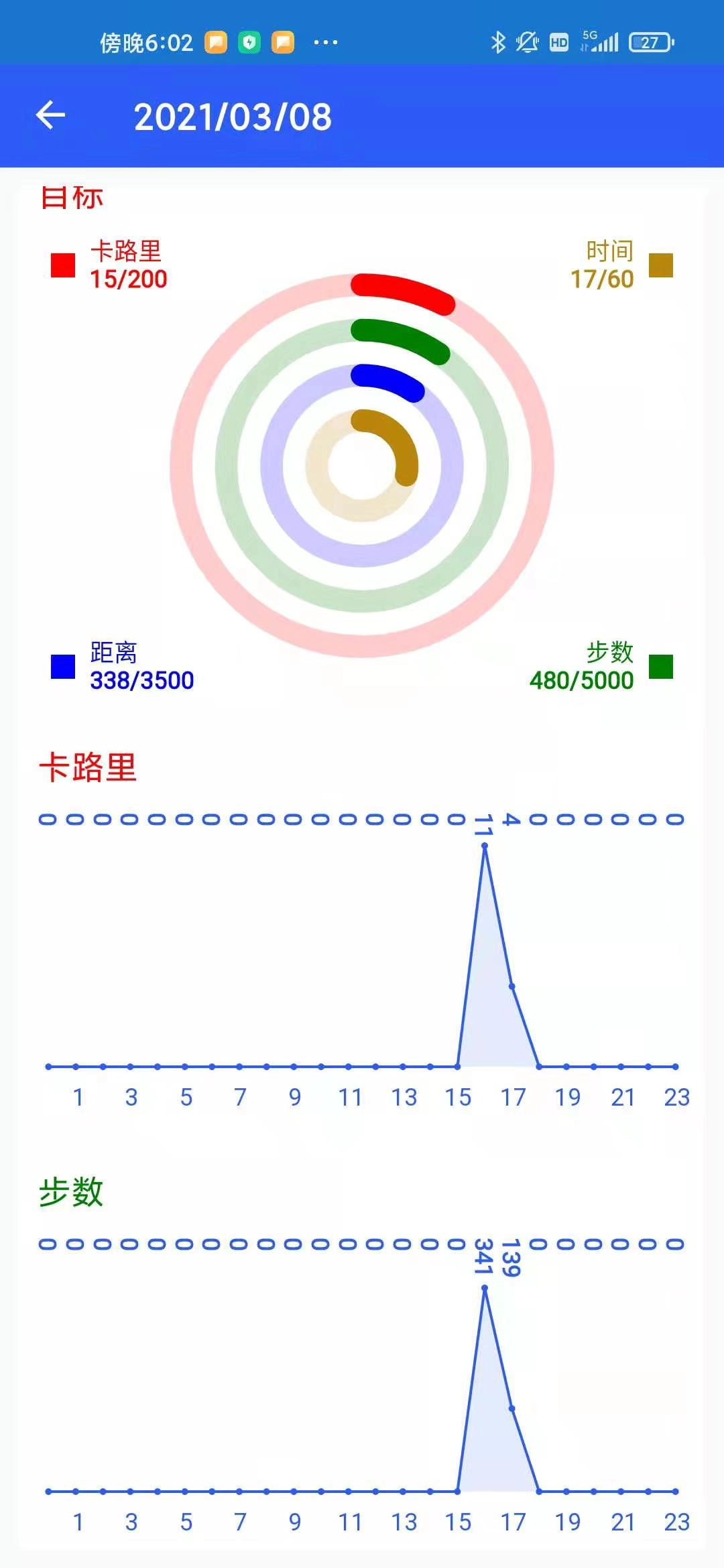 爱动穿戴图4