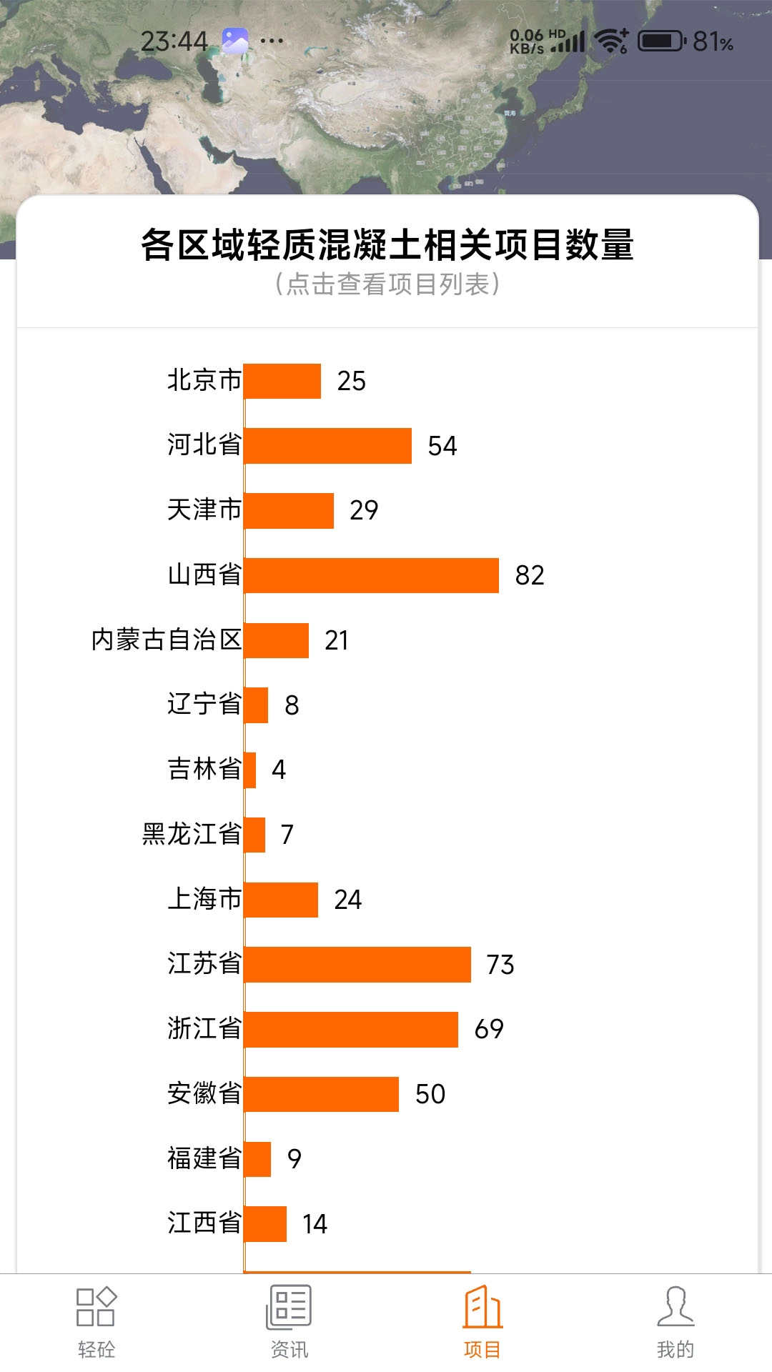 轻砼图4