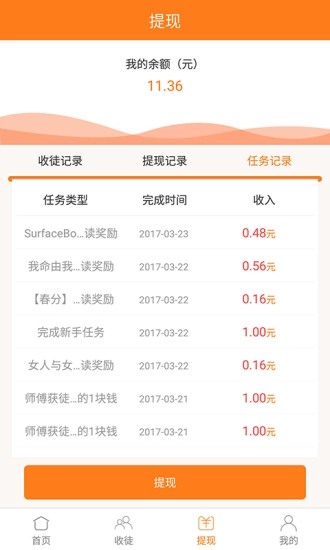 快转发图4