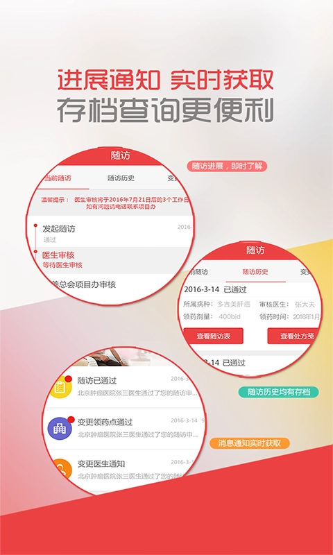 中慈助医易瑞沙图2