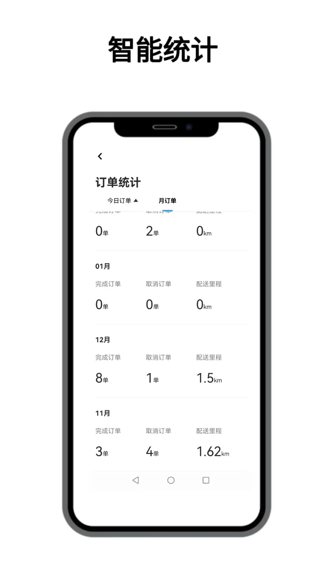 点名服务图4