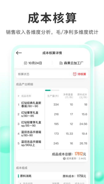森果产地通图4