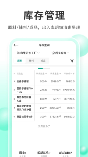 森果产地通图3