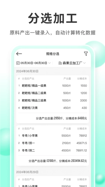 森果产地通图2
