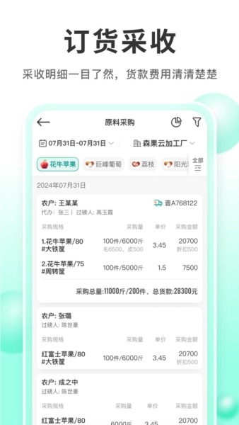 森果产地通图1