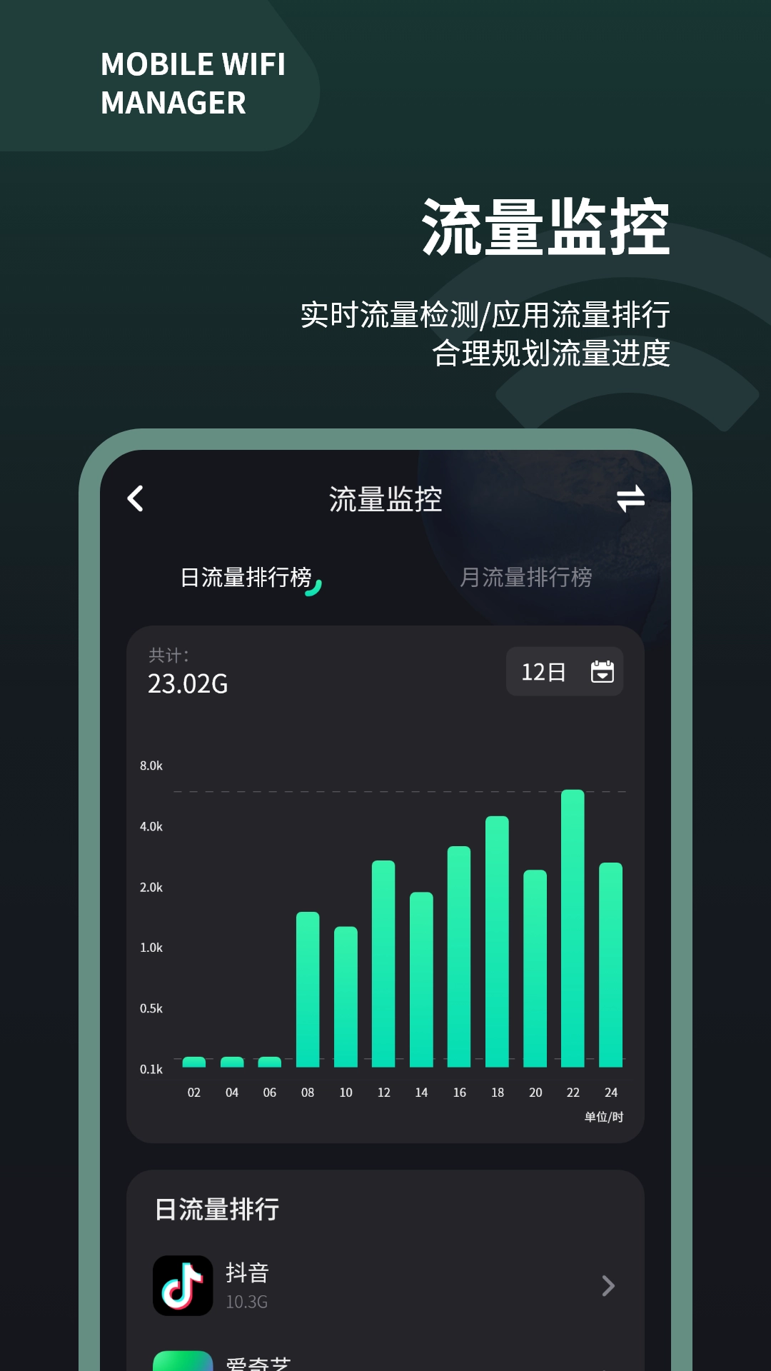 网速测试大师图4