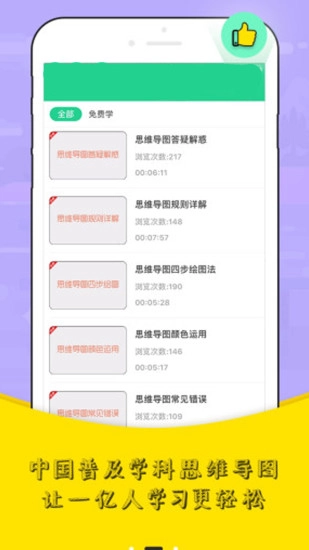 思维导图教程