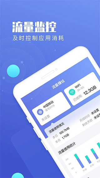 流量王图1