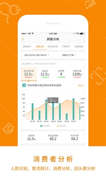 悠络客安卓版图5