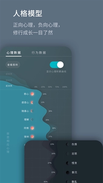 菩提导航图3