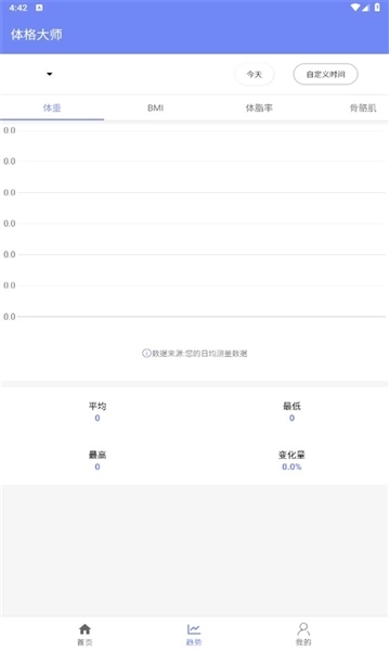 体格大师图2