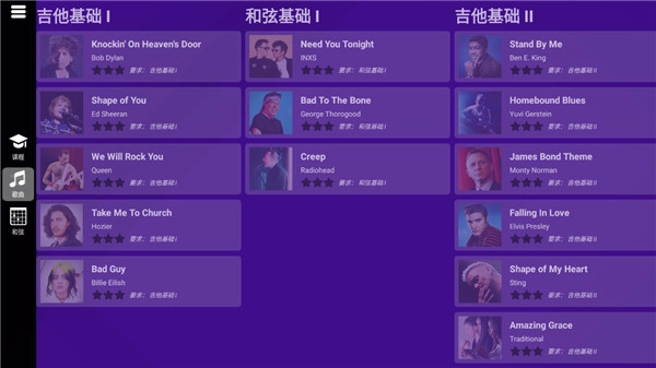SimplyGuitarvip会员解锁版图1