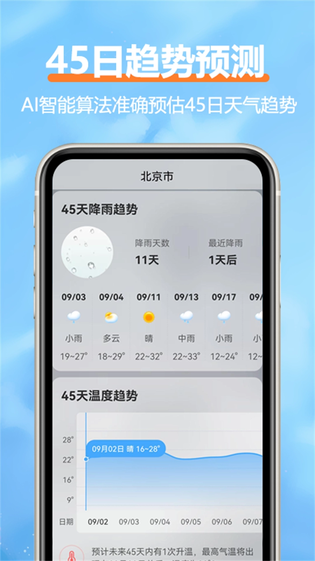 舒云天气截图3