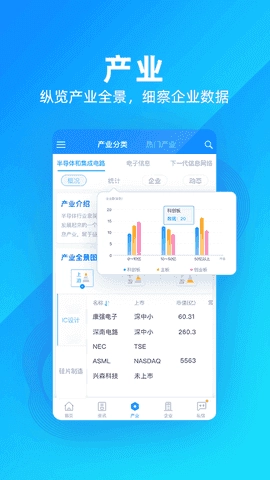 智眸科创通图2