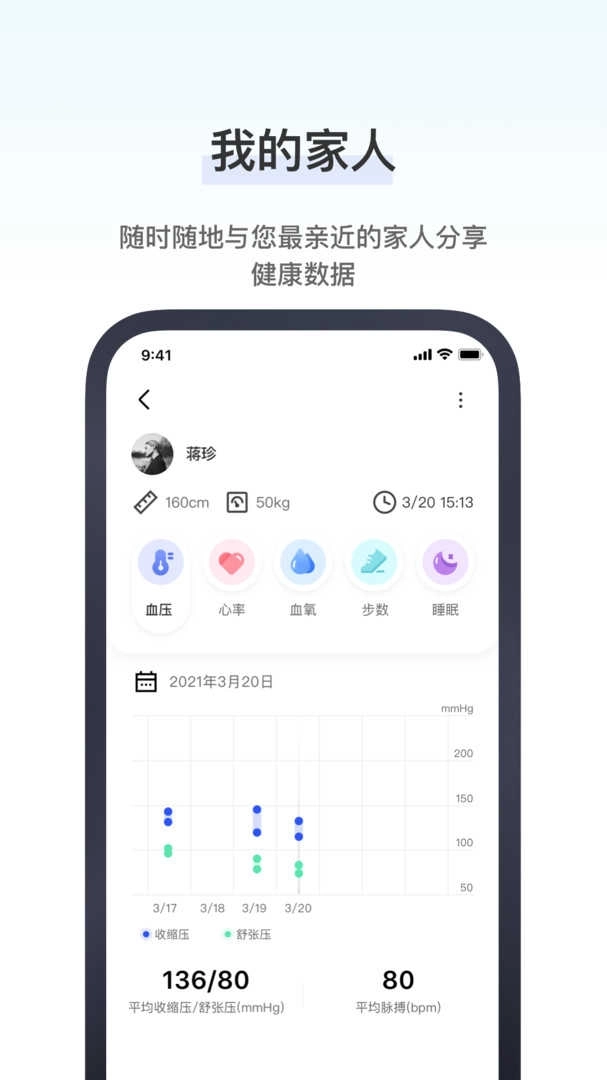 研和健康管家手表版图2