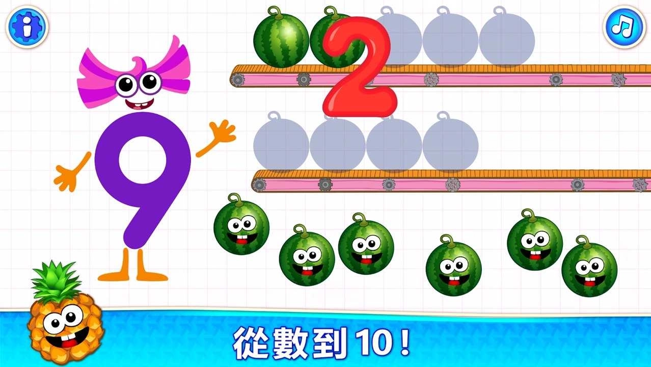 超数(Super Numbers)图2
