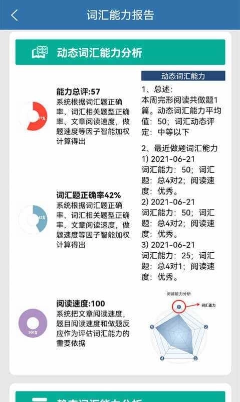 初中完形阅读图3
