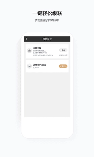 千里眼云眼卫士