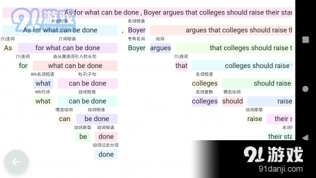 考研英语长难句图3