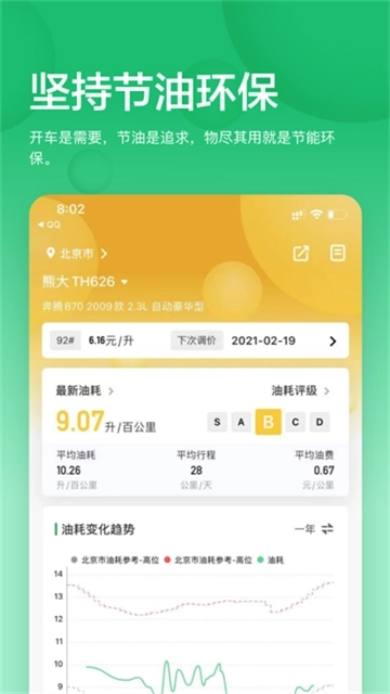 小熊油耗去广告版图4