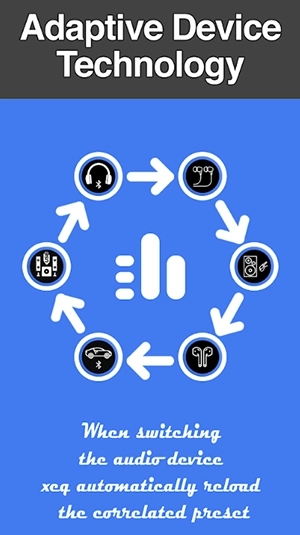 XEQ均衡器高级版图2
