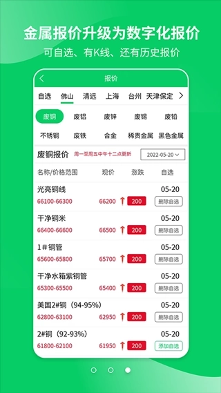 爱废料网报价图2